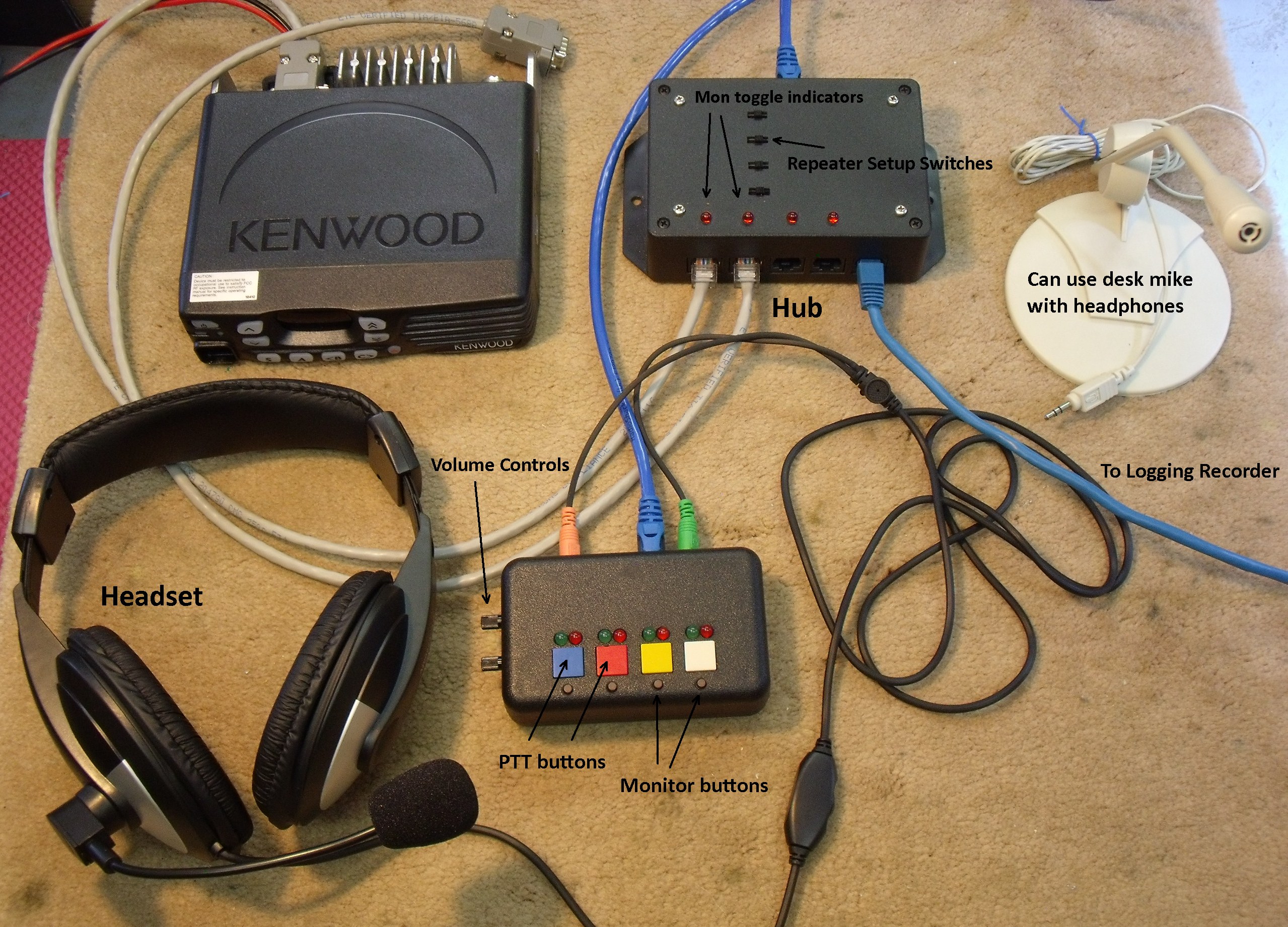 Dispatch system showing one radio
